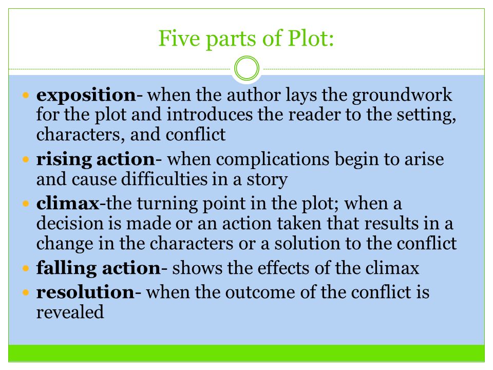 Five parts of Plot: exposition- when the author lays the groundwork for the plot and introduces the reader to the setting, characters, and conflict rising action- when complications begin to arise and cause difficulties in a story climax-the turning point in the plot; when a decision is made or an action taken that results in a change in the characters or a solution to the conflict falling action- shows the effects of the climax resolution- when the outcome of the conflict is revealed