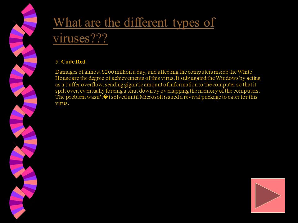 Computer Safety Viruses Hacking Back Up Contents Virus Slide Hacking Back Ups Ppt Download Computer Safety Viruses Hacking Back Up Contents Virus Slide Hacking Back Ups Ppt Download