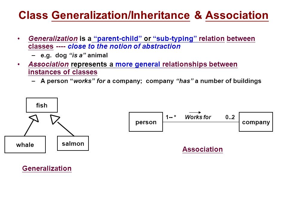 Class Generalization/Inheritance & Association Generalization is a parent-child or sub-typing relation between classes ---- close to the notion of abstraction –e.g.