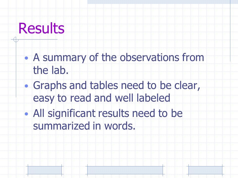Results A summary of the observations from the lab.