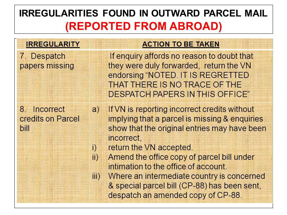 IRREGULARITIES FOUND IN OUTWARD PARCEL MAIL (REPORTED FROM ABROAD) (Rule 227A FOREIGN POST MANUAL) IRREGULARITYACTION TO BE TAKEN 7.