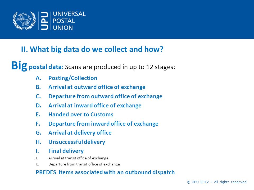 UPU 2012 – All rights reserved Big Postal Data Matthias Helble (PhD)  Universal Postal Union - ppt download