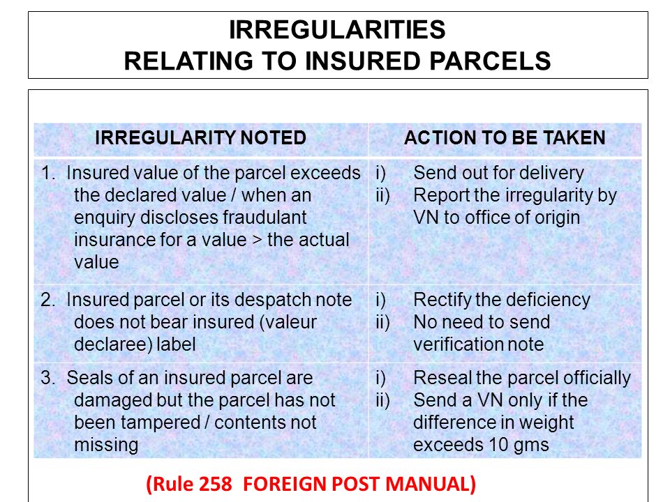 IRREGULARITIES RELATING TO INSURED PARCELS (Rule 258 FOREIGN POST MANUAL) IRREGULARITY NOTEDACTION TO BE TAKEN 1.