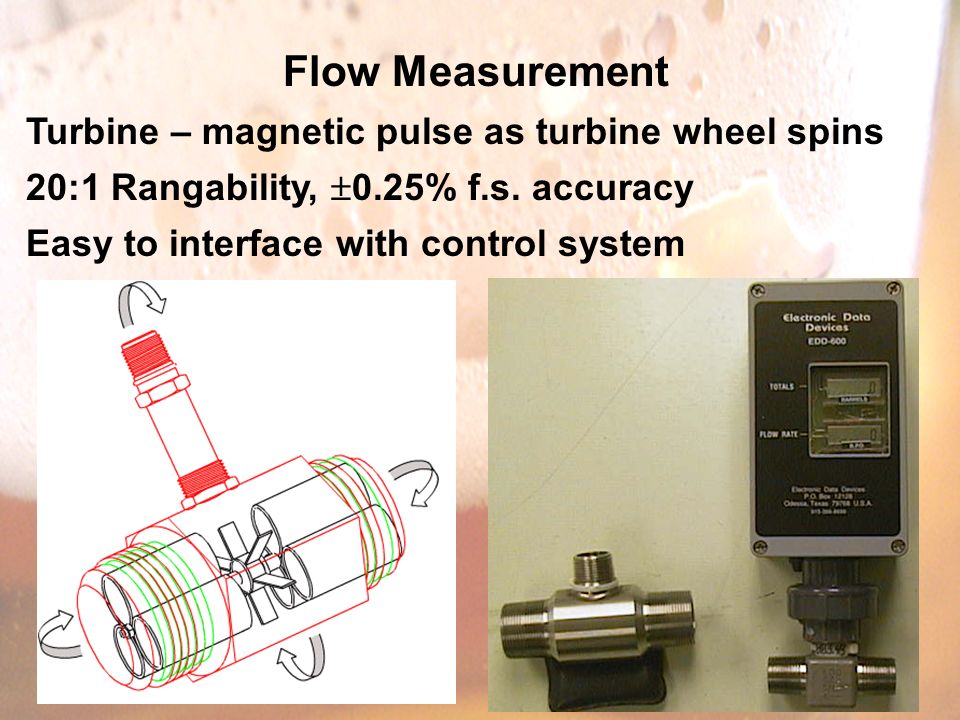 Flow Measurement Turbine – magnetic pulse as turbine wheel spins 20:1 Rangability,  0.25% f.s.