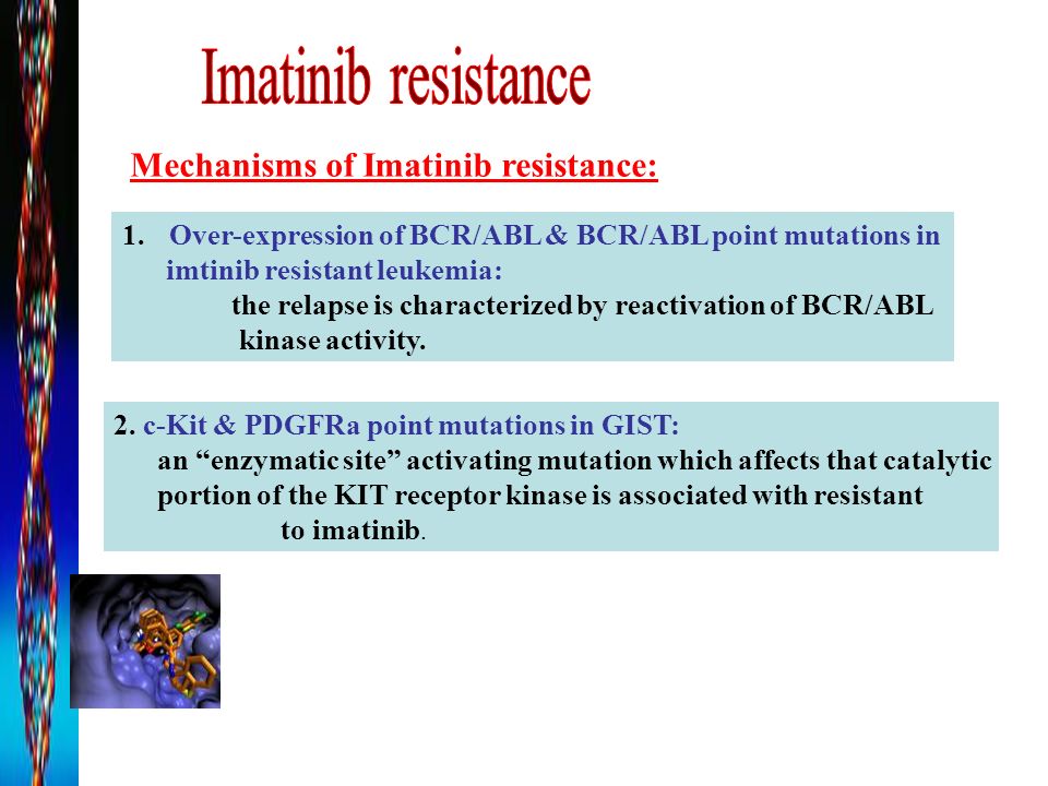 Mechanisms of Imatinib resistance: 1.