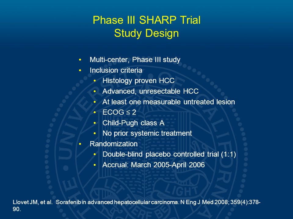 Llovet JM, et al. Sorafenib in advanced hepatocellular carcinoma.