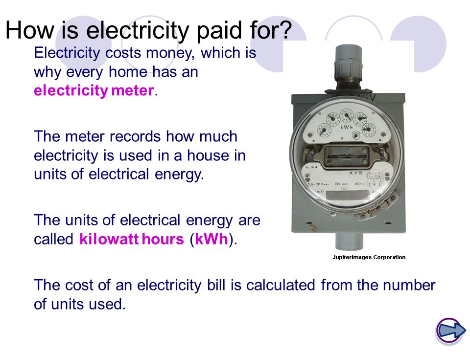 Electricity costs money, which is why every home has an electricity meter.