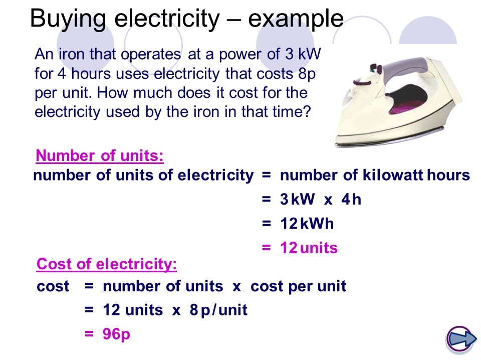 An iron that operates at a power of 3 kW for 4 hours uses electricity that costs 8p per unit.