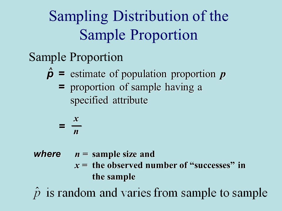 Inference For A Single Population Proportion P Ppt Download