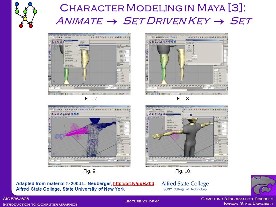 Computing & Information Sciences Kansas State University CIS 536/636 Introduction to Computer Graphics Lecture 21 of 41 Adapted from material © 2003 L.