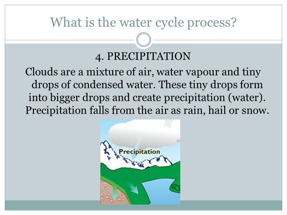 What is the water cycle process. 4.