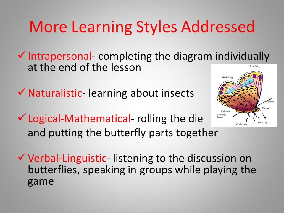 More Learning Styles Addressed Intrapersonal- completing the diagram individually at the end of the lesson Naturalistic- learning about insects Logical-Mathematical- rolling the die and putting the butterfly parts together Verbal-Linguistic- listening to the discussion on butterflies, speaking in groups while playing the game
