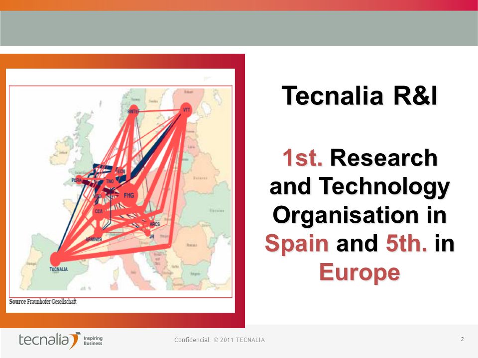 2 Tecnalia R&I 1st. Research and Technology Organisation in Spain and 5th. in Europe