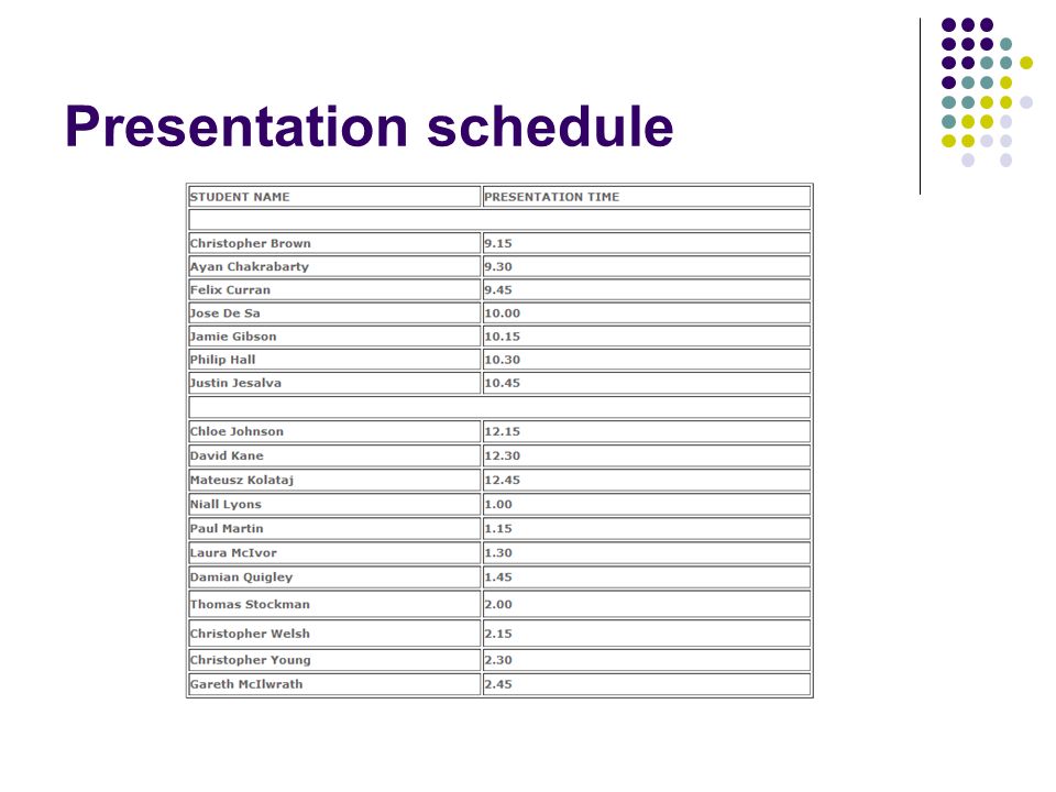 Presentation schedule