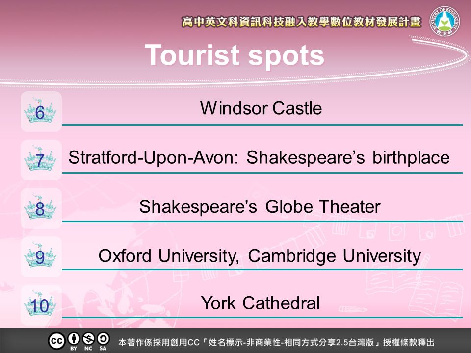7 Stratford-Upon-Avon: Shakespeare’s birthplace 6 Windsor Castle 8 Shakespeare s Globe Theater 9 Oxford University, Cambridge University 10 York Cathedral