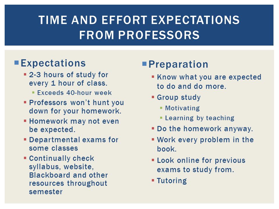  Expectations  2-3 hours of study for every 1 hour of class.