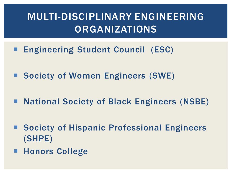  Engineering Student Council (ESC)  Society of Women Engineers (SWE)  National Society of Black Engineers (NSBE)  Society of Hispanic Professional Engineers (SHPE)  Honors College MULTI-DISCIPLINARY ENGINEERING ORGANIZATIONS