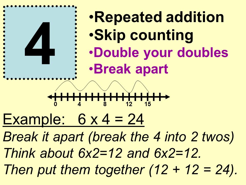 4 Repeated addition Skip counting Double your doubles Break apart Example: 6 x 4 = 24 Break it apart (break the 4 into 2 twos) Think about 6x2=12 and 6x2=12.