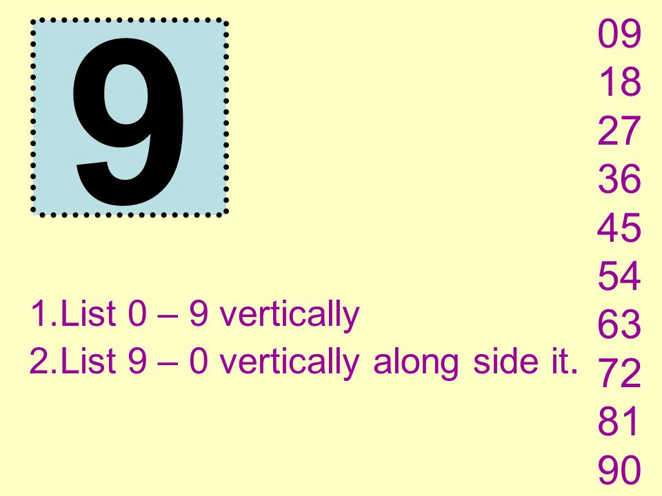 List 0 – 9 vertically 2.List 9 – 0 vertically along side it. 9