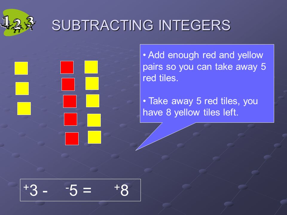 SUBTRACTING INTEGERS Work this problem. Work this problem = ANSWER