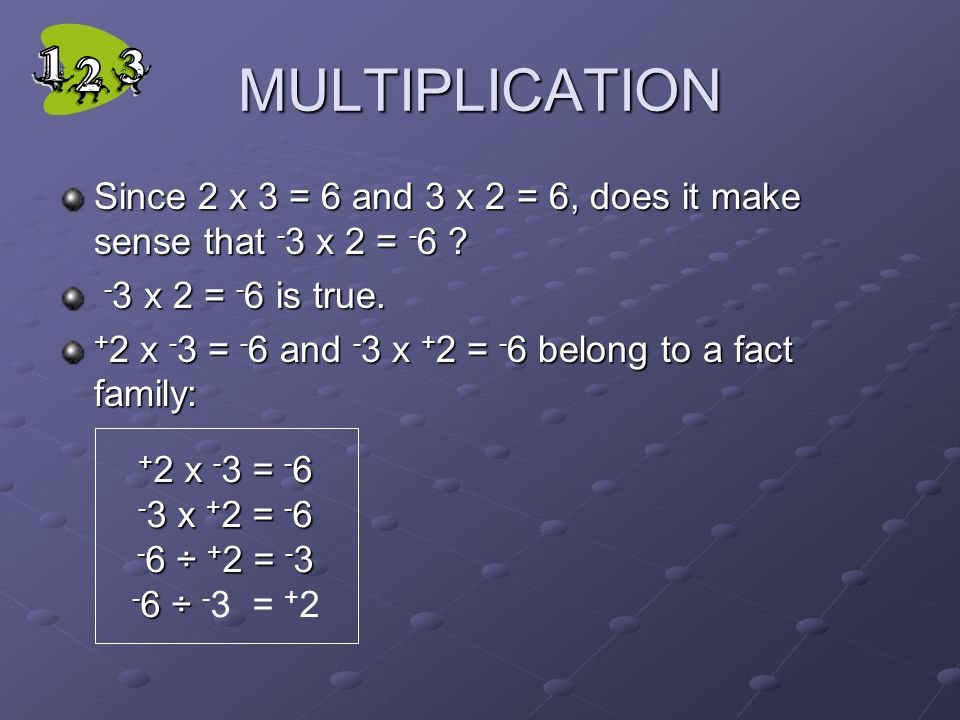 MULTIPLICATION 2 x - 3 means 2 groups of - 3 x x - 3 = - 6