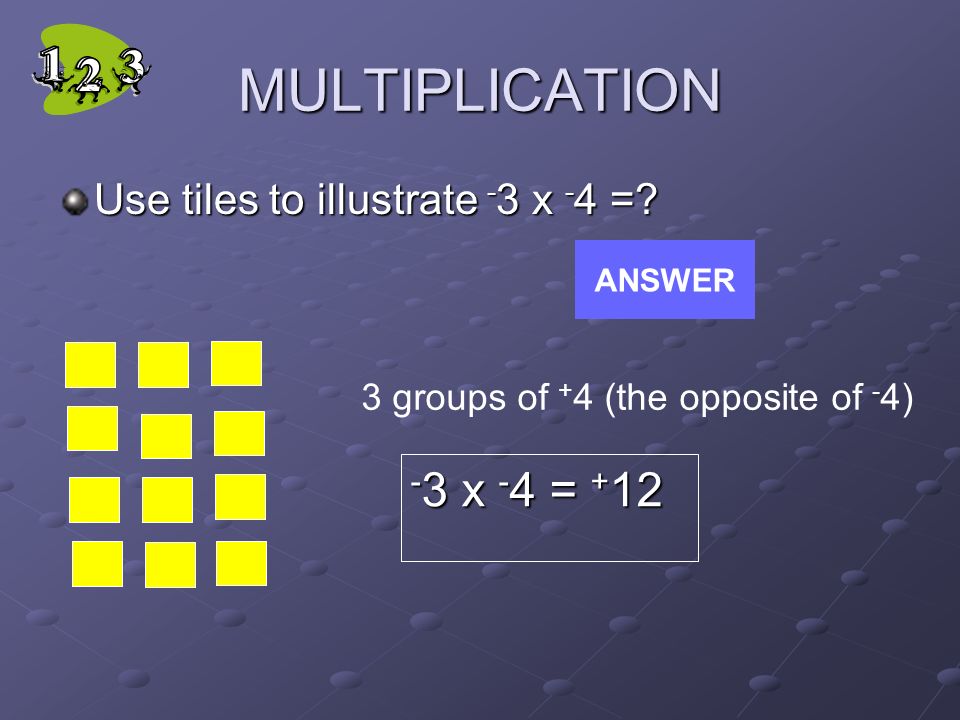 MULTIPLICATION To model - 2 x - 3 use 2 groups of the opposite of x - 3 = + 6