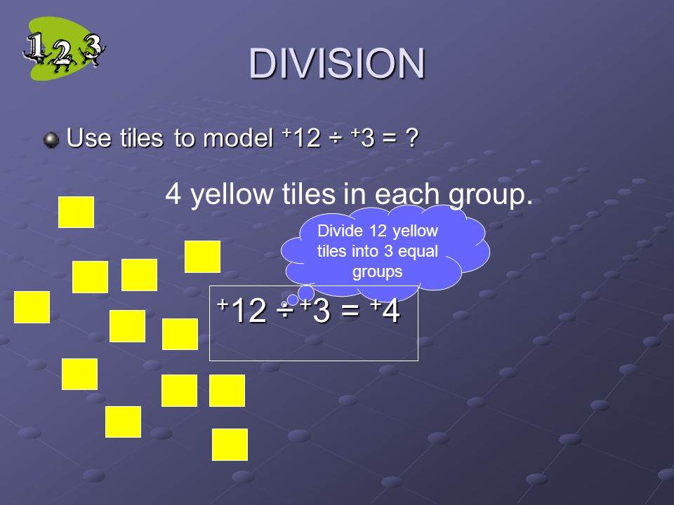 INTEGERS AND DIVISION