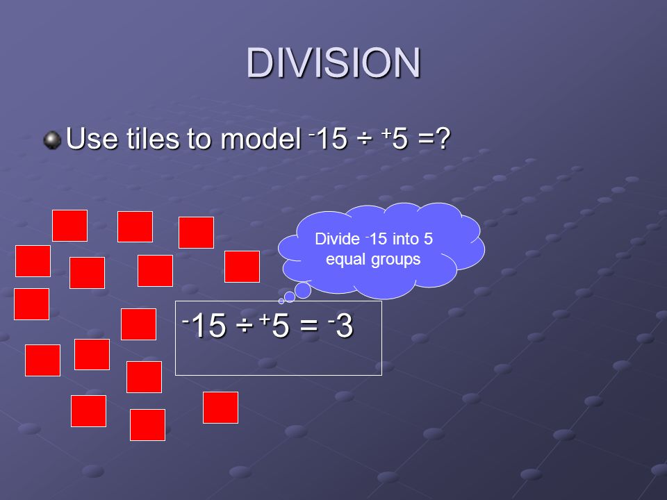DIVISION Use tiles to model + 12 ÷ + 3 = .