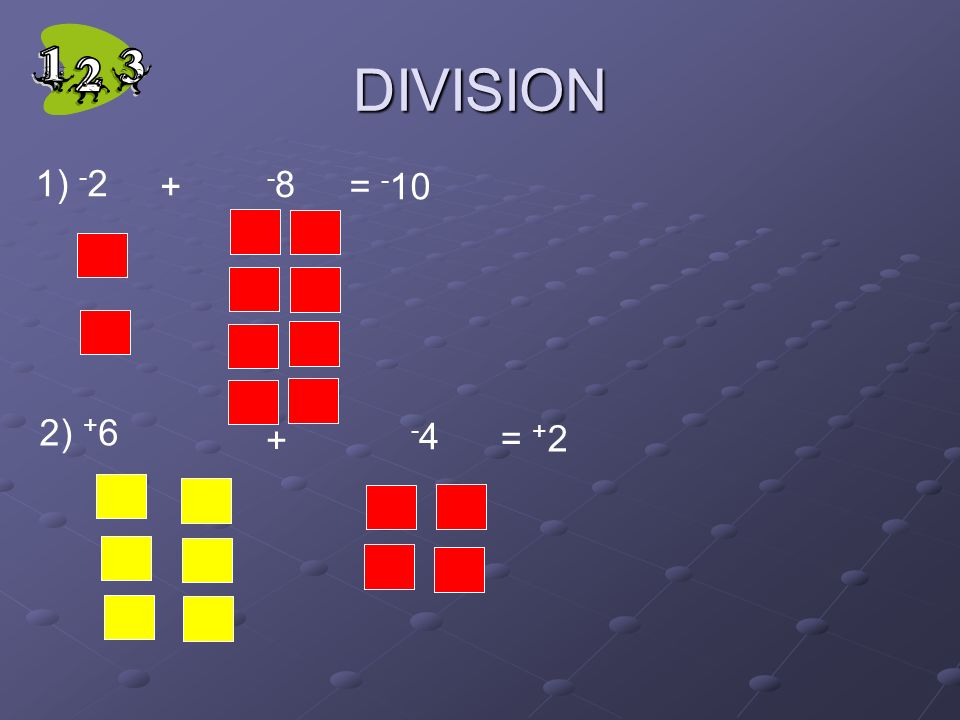 DIVISION Now try these. Use red and yellow tiles to find each answer.