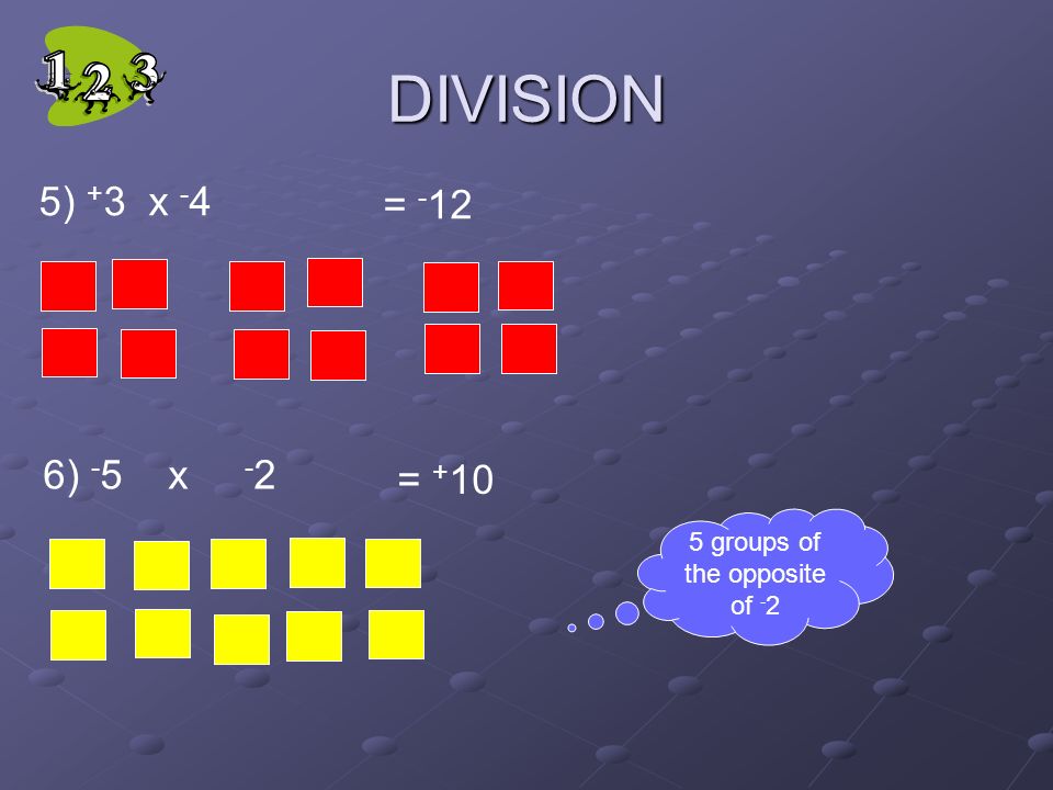 DIVISION 3) = - 9 4) = + 1
