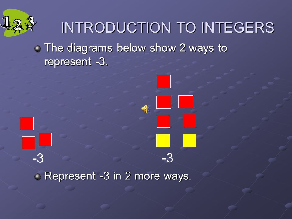 INTRODUCTION TO INTEGERS We can represent integers using red and yellow counters.