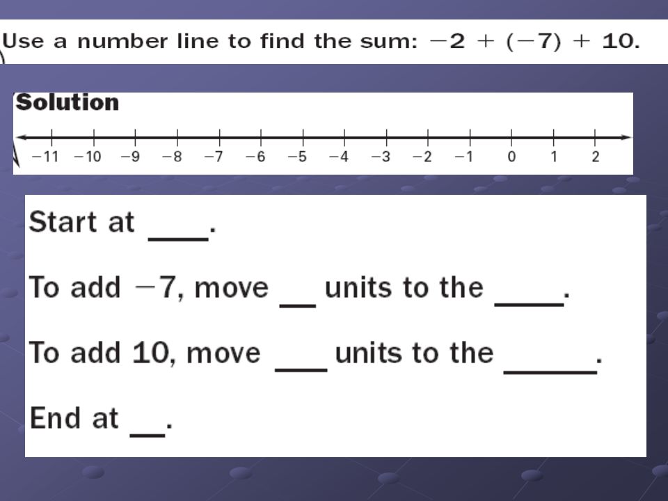 DIVISION 7) - 12 ÷ + 6 = - 2 8) - 8 ÷ + 2 = divided into 2 equal groups -12 divided into 6 equal groups