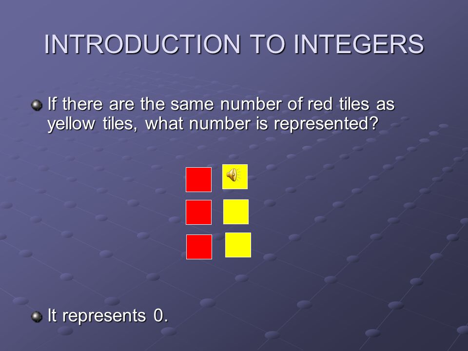 INTRODUCTION TO INTEGERS Tell which integer each group of tiles represents ANSWER +2