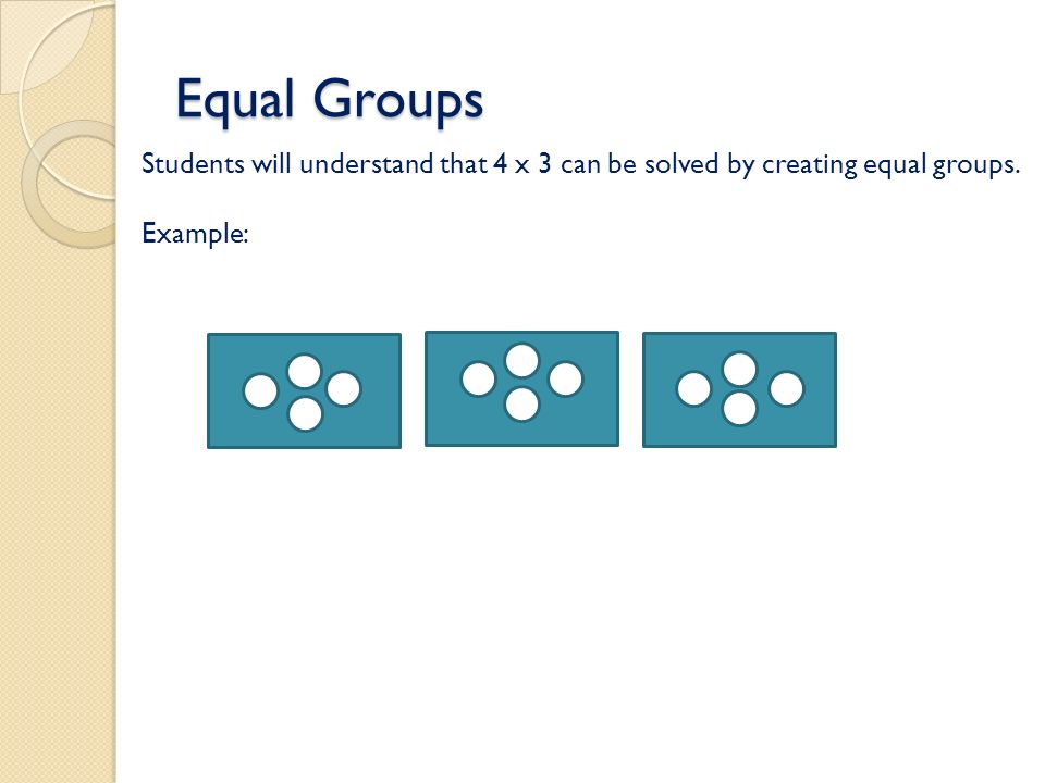 Equal Groups Students will understand that 4 x 3 can be solved by creating equal groups. Example: