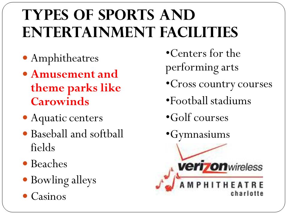4 01 Discuss Aspects Of Facilities Management Types Facilities Management