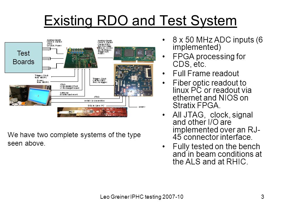 Leo Greiner IPHC testing Existing RDO and Test System 8 x 50 MHz ADC inputs (6 implemented) FPGA processing for CDS, etc.
