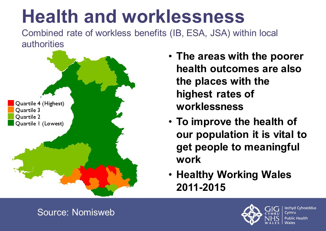 Health and worklessness Combined rate of workless benefits (IB, ESA, JSA) within local authorities The areas with the poorer health outcomes are also the places with the highest rates of worklessness To improve the health of our population it is vital to get people to meaningful work Healthy Working Wales Source: Nomisweb