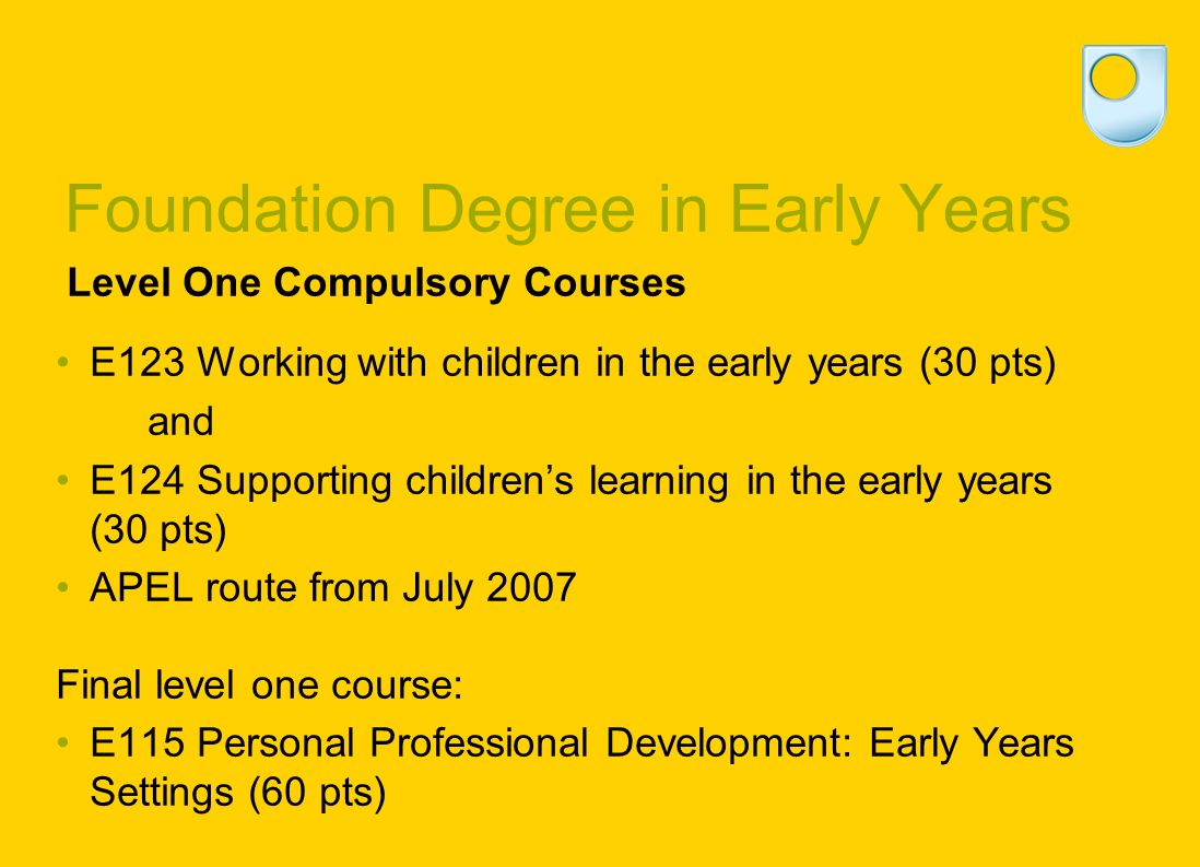 Foundation Degree in Early Years. Achievements The only recognised British  University that exclusively offers supported distance learning No.1 for  student. - ppt download