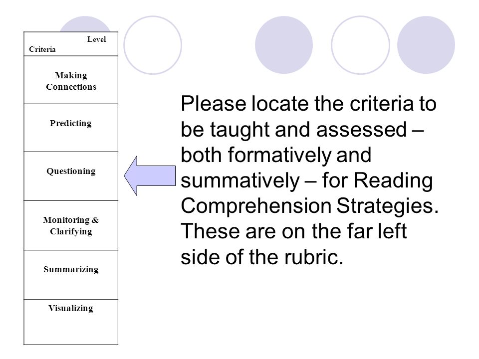 What Are Criteria For Remedial Reading >> Reading Comprehension Strategies Rubrics Standards Based Assessment What Are Criteria For Remedial Reading >> Reading Comprehension Strategies Rubrics Standards Based Assessment
