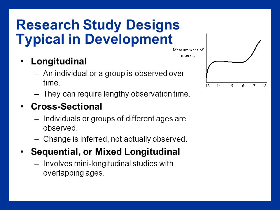 Research Study Designs Typical in Development Longitudinal –An individual or a group is observed over time.