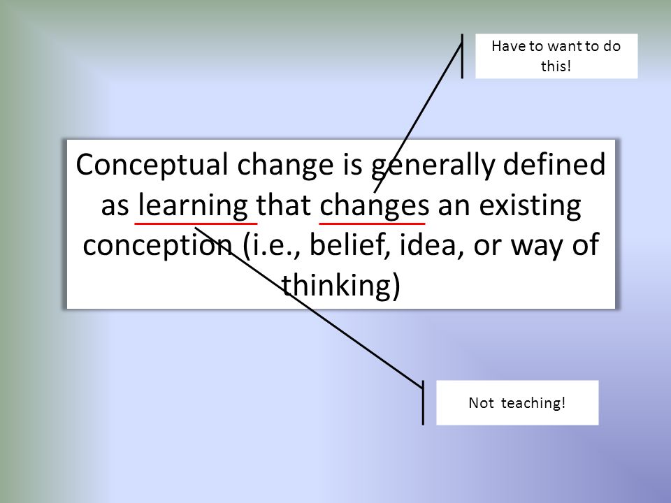 conceptual change definition