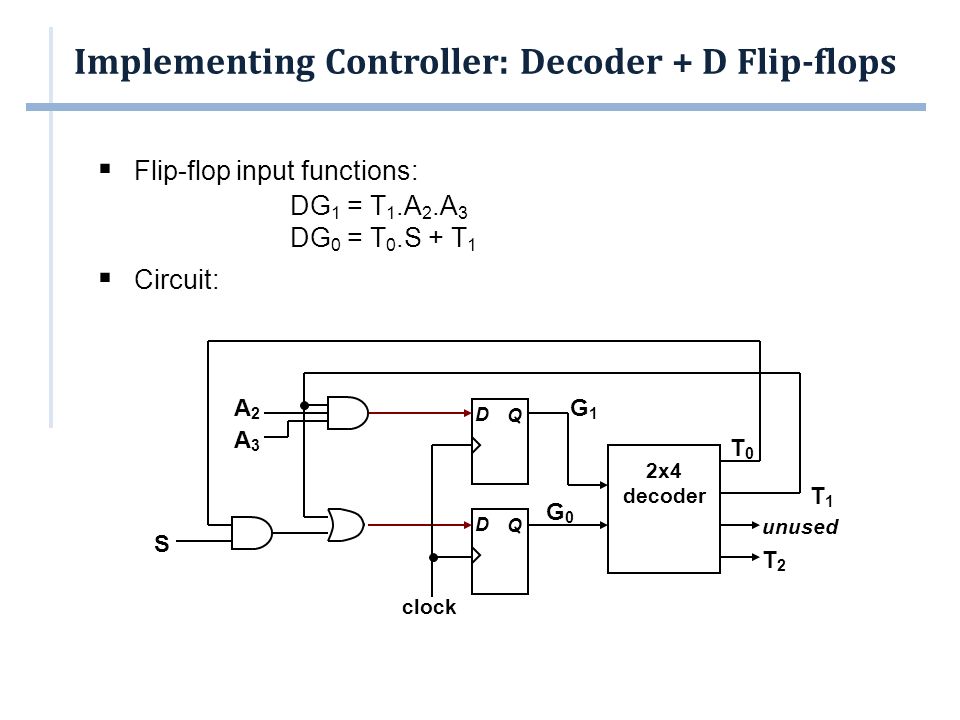 Implementing the Controller. Outline  Implementing the Controller  With  JK Flip-flops  Decoder + D flip-flops  One Flip-flop per State   Multiplexers. - ppt download