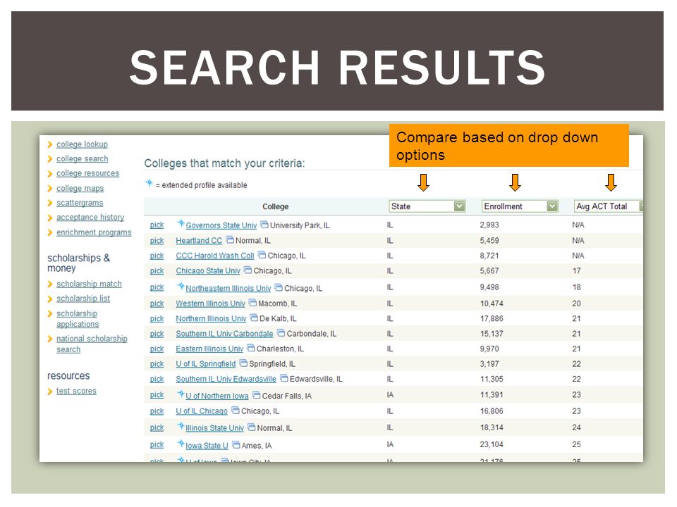 SEARCH RESULTS Compare based on drop down options