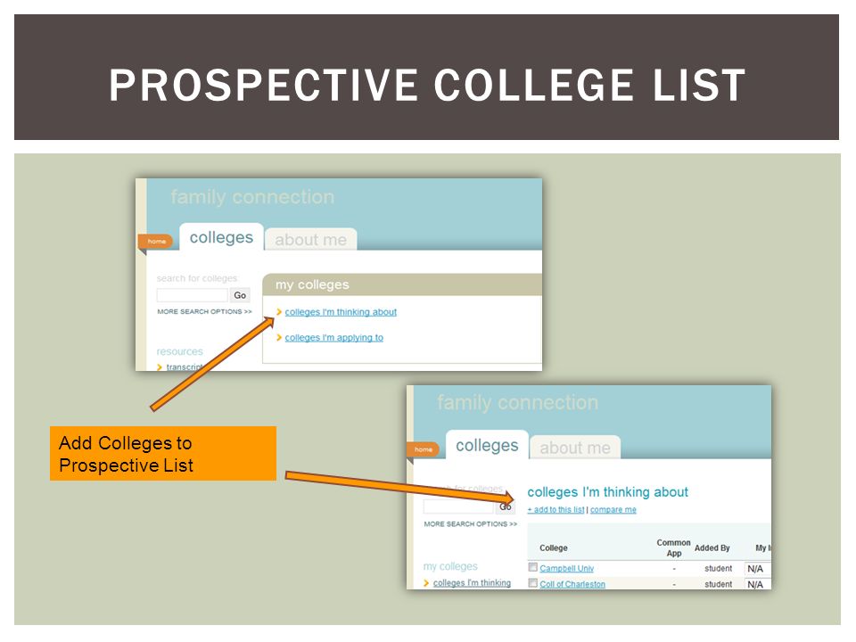 PROSPECTIVE COLLEGE LIST Add Colleges to Prospective List