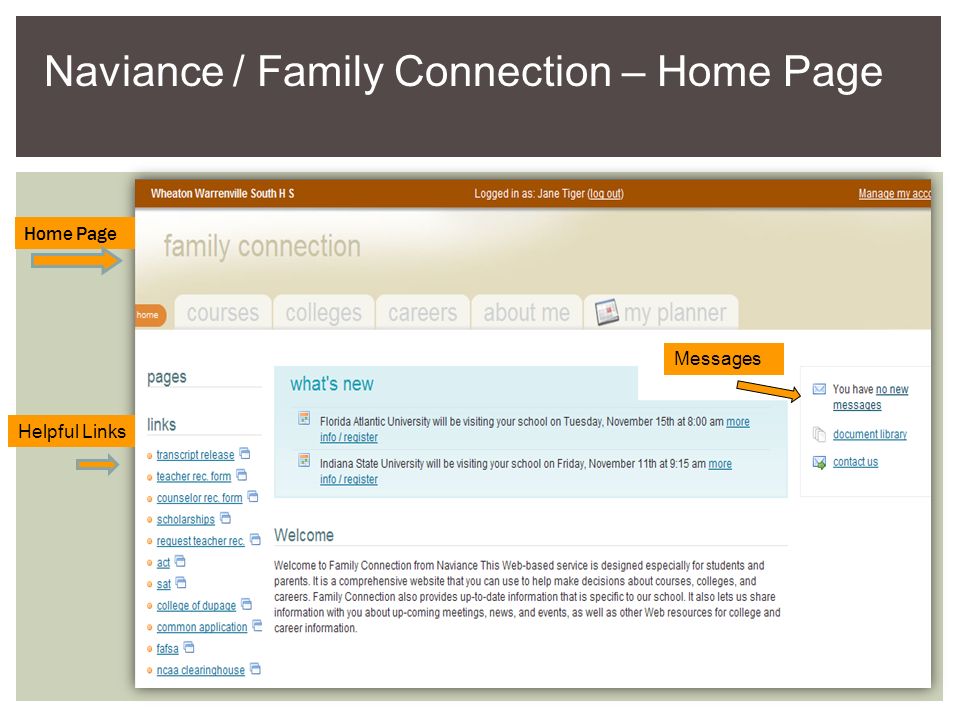 Helpful Links Home Page Naviance / Family Connection – Home Page Messages