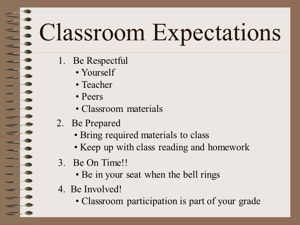 Classroom Expectations 1.Be Respectful Yourself Teacher Peers Classroom materials 2.Be Prepared Bring required materials to class Keep up with class reading and homework 3.Be On Time!.