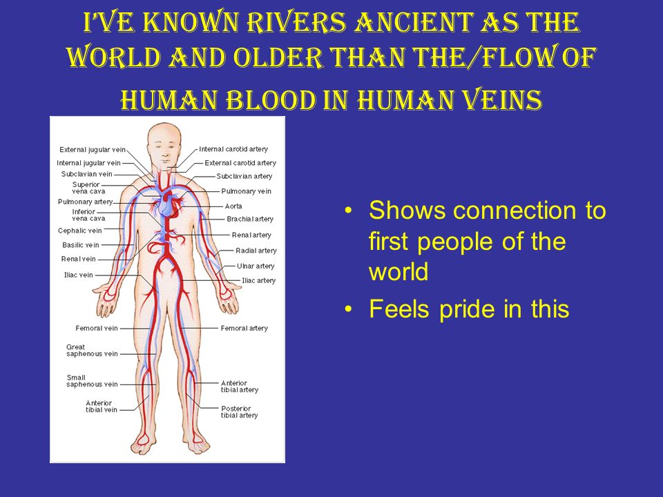 I’ve known rivers ancient as the world and older than the/flow of human blood in human veins Shows connection to first people of the world Feels pride in this