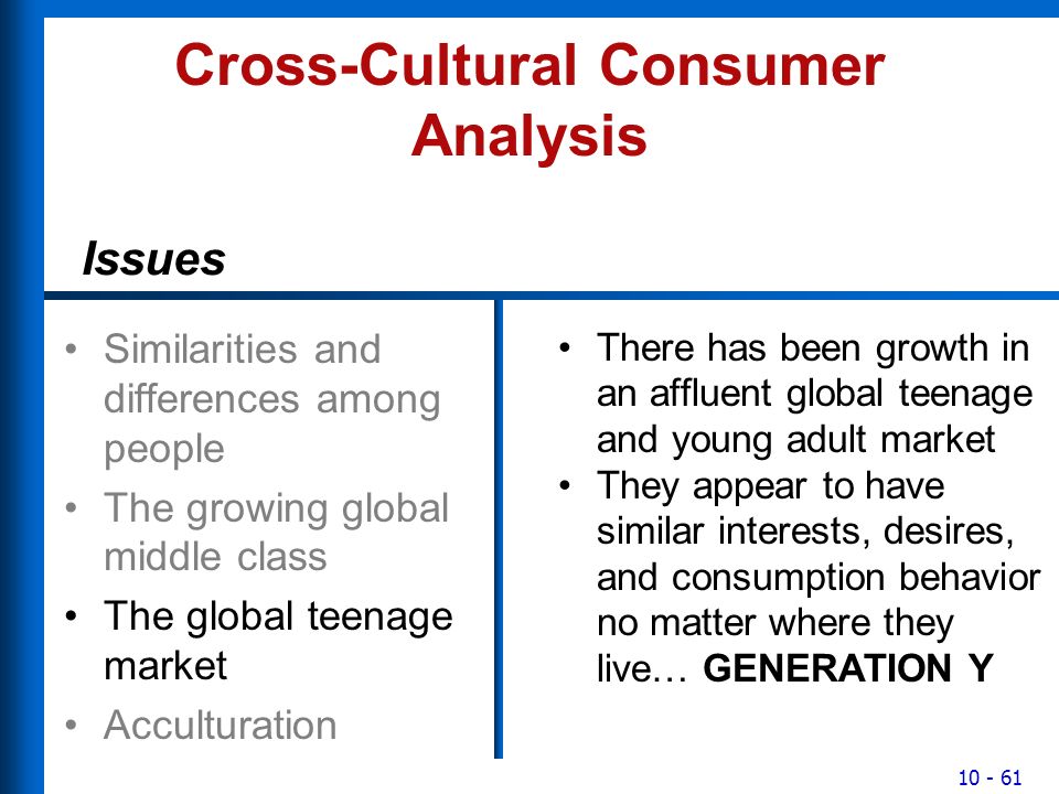 Cross-Cultural Consumer Analysis Similarities and differences among people The growing global middle class The global teenage market Acculturation There has been growth in an affluent global teenage and young adult market They appear to have similar interests, desires, and consumption behavior no matter where they live… GENERATION Y Issues