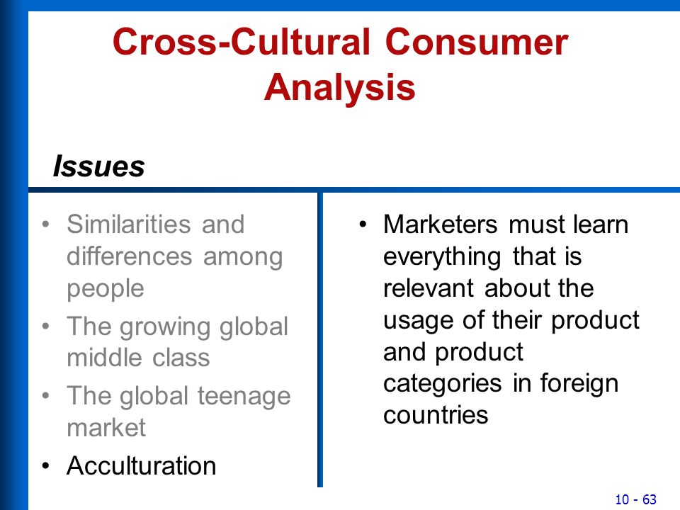 Cross-Cultural Consumer Analysis Similarities and differences among people The growing global middle class The global teenage market Acculturation Marketers must learn everything that is relevant about the usage of their product and product categories in foreign countries Issues