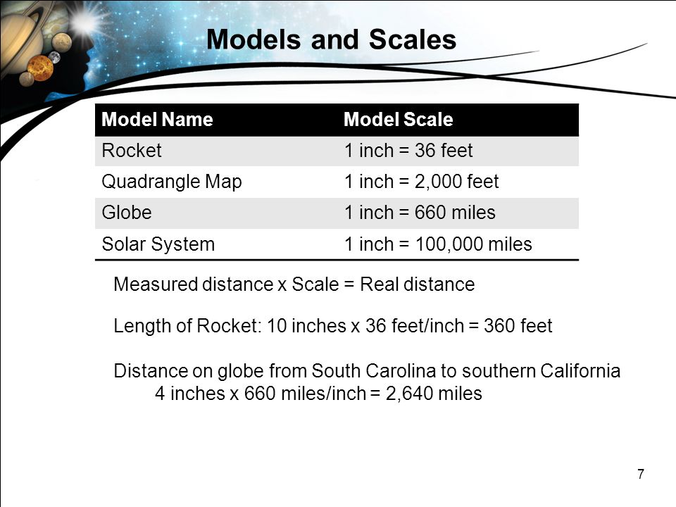 1 Essential Questions 1 What Is The Solar System 2 How